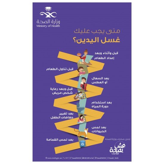 ملصق متى يجب غسل اليدين ملصق متى يجب غسل اليدين